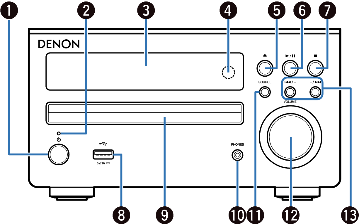 Name Front small M40